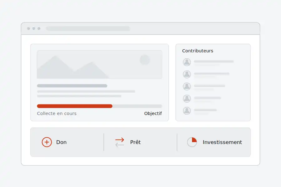 Page d’une plateforme de financement collaboratif avec une fiche projet, une barre de collecte, une liste de contributeurs et les trois catégories don, prêt et investissement